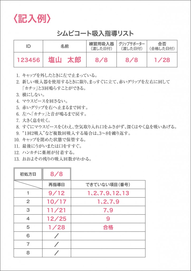 シムビコート吸入指導リスト