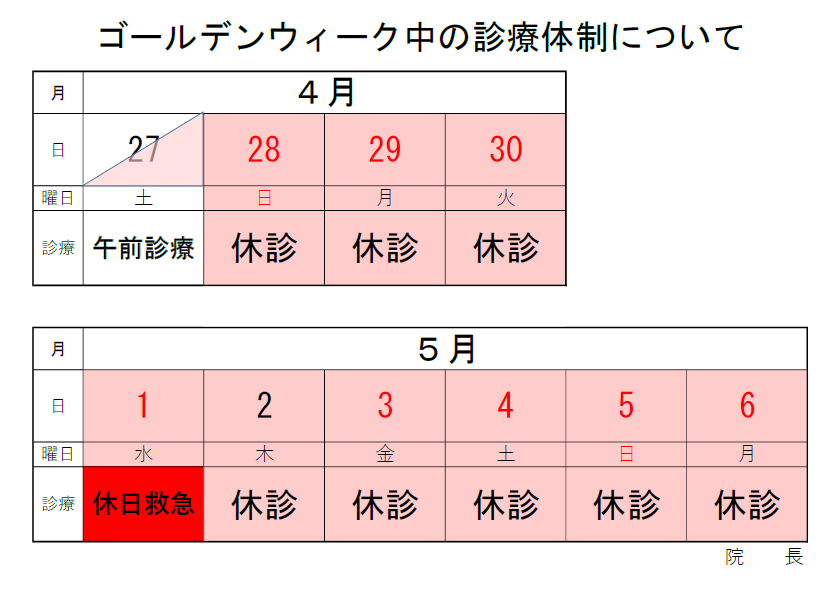 ゴールデンウイーク中の診療体制