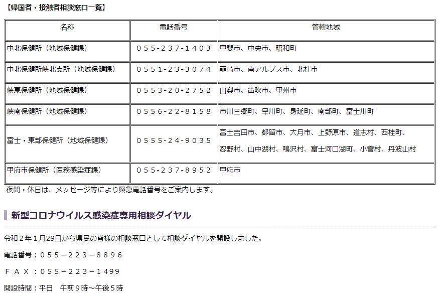 県 新型 コロナ 山梨