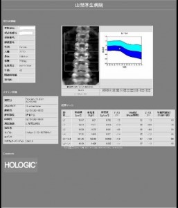 骨密度検査結果
