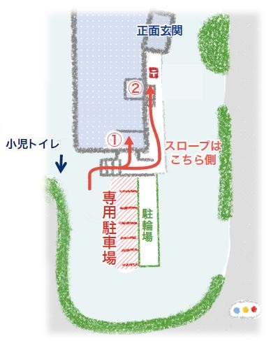 小児・案内2